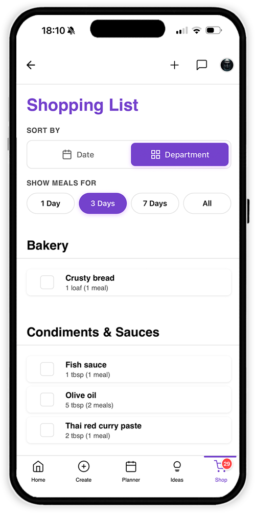 Shopping List Management